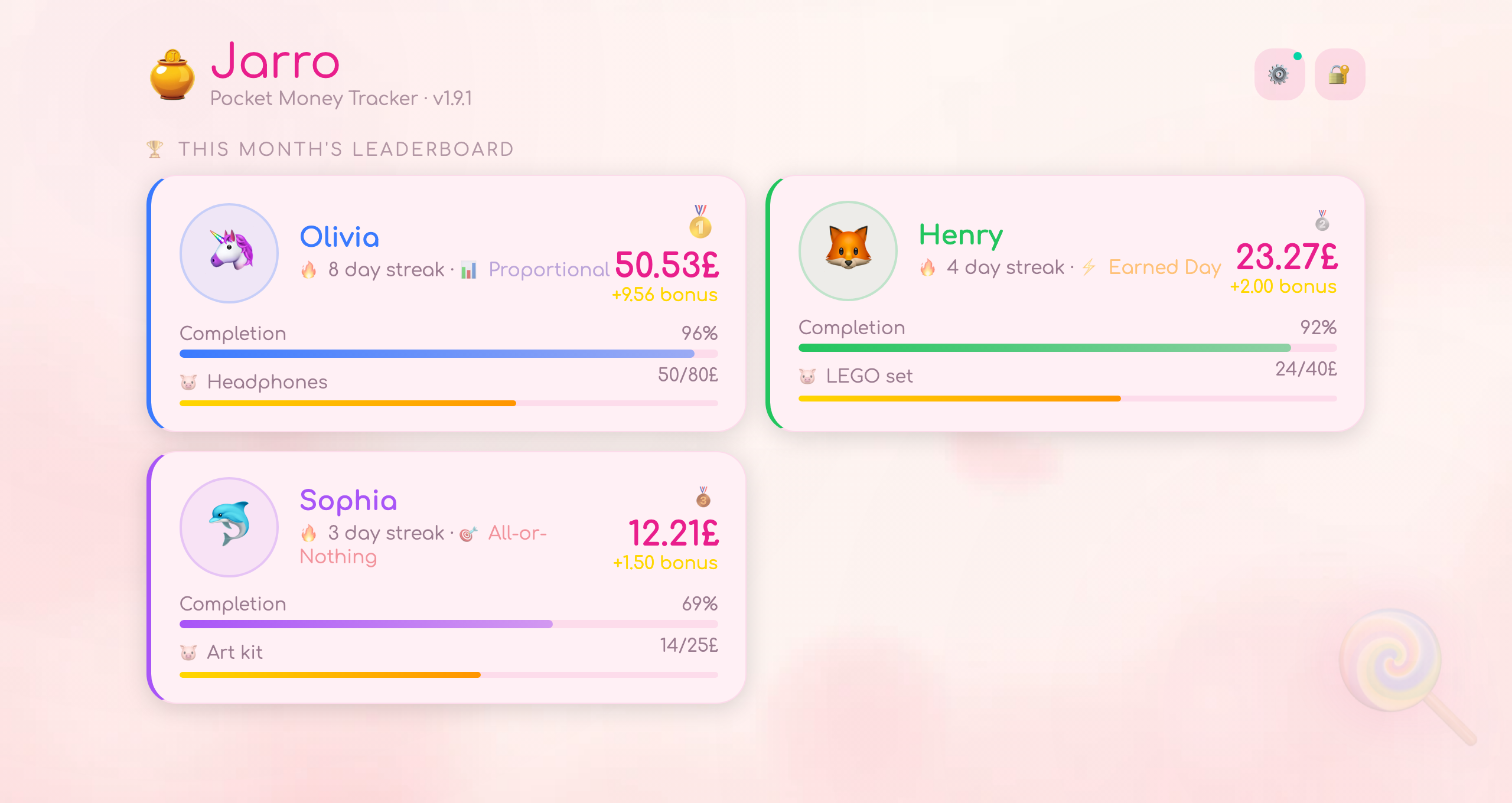 The Jarro leaderboard in the playful Candy theme — soft pinks and a lollipop backdrop